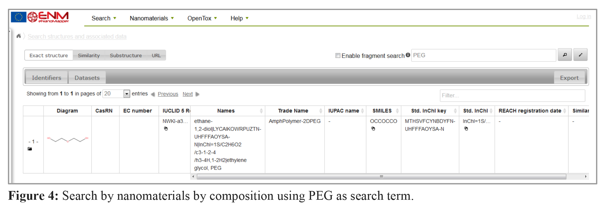 Figure 4: Search by nanomaterials by composition using PEG as search term. 