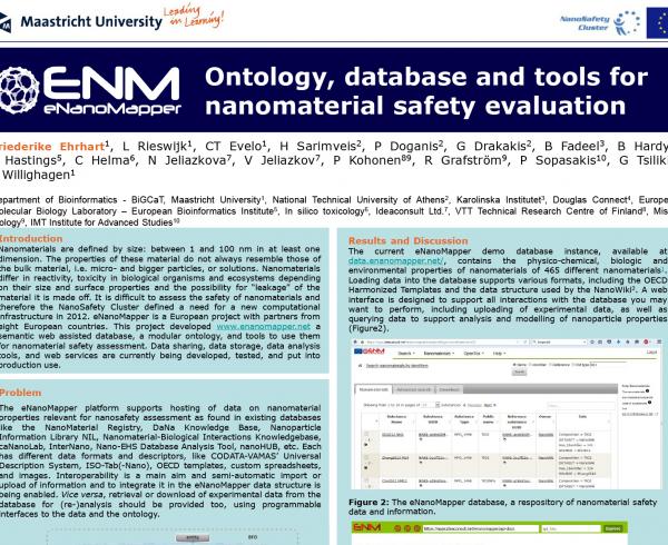 Poster presented at the Benelux Bioinformatics Conference 2015