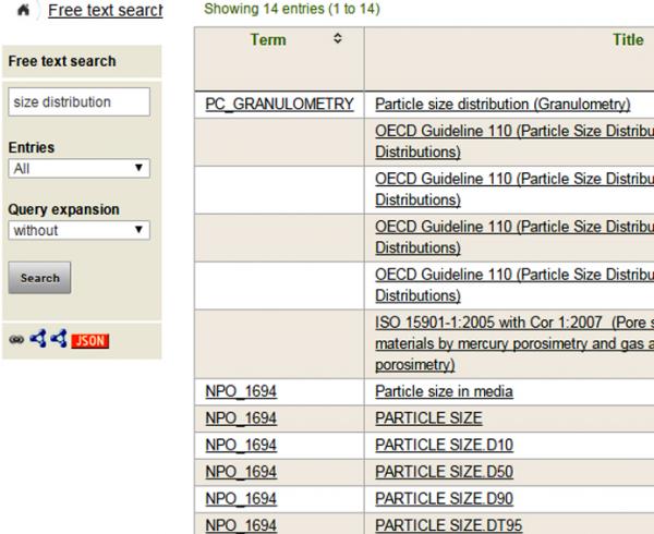 eNanoMapper database for nanomaterial safety information