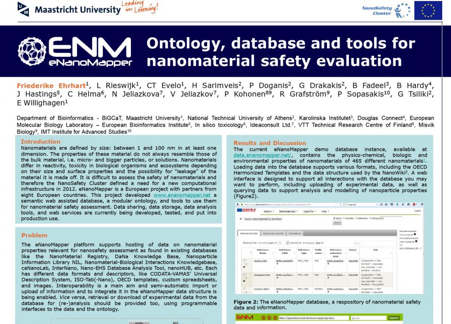 Poster presented at the Benelux Bioinformatics Conference 2015