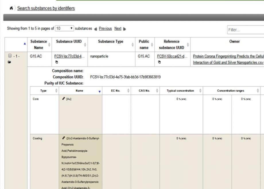 How to store nanomaterial safety data: meet eNanoMapper database