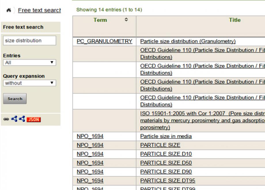 eNanoMapper database for nanomaterial safety information