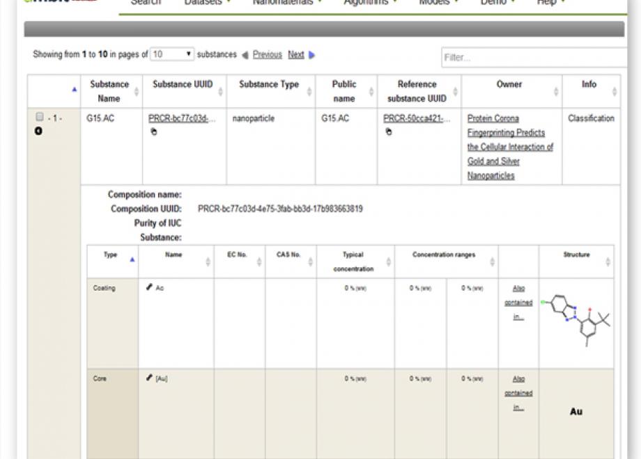 The first eNanoMapper prototype: a substance database to support safe-by-design