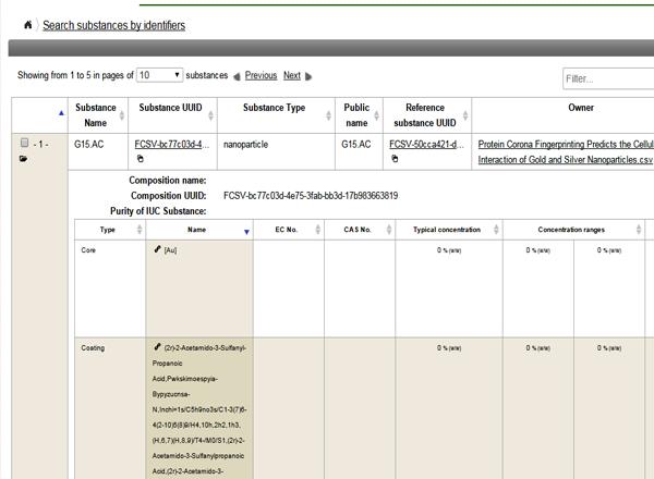 How to store nanomaterial safety data: meet eNanoMapper database