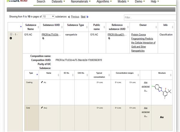 The first eNanoMapper prototype: a substance database to support safe-by-design